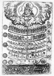 The Great Chain of Being från 